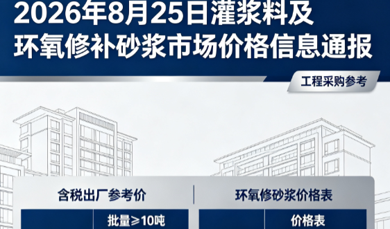 肇东2026年8月25日灌浆料及环氧修补砂浆市场价格信息通报